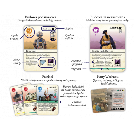 Pax Pamir: Druga edycja